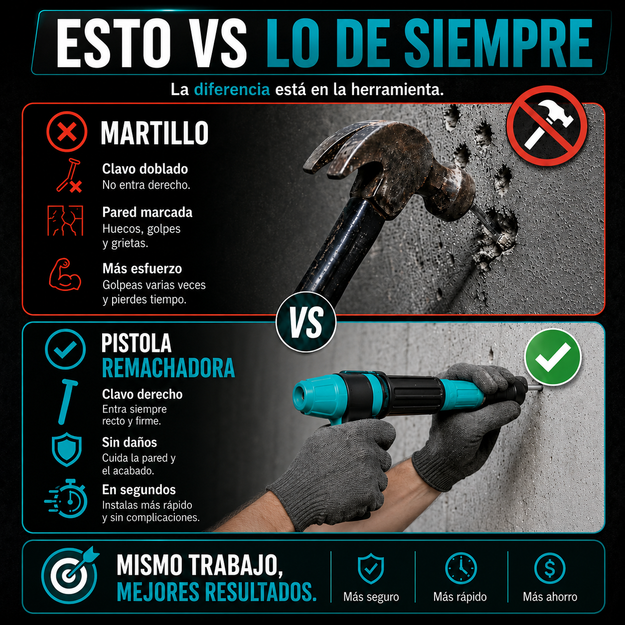 FixaPro – Remachadora Profesional, Fija en Segundos + Envio Gratis + Regalo
