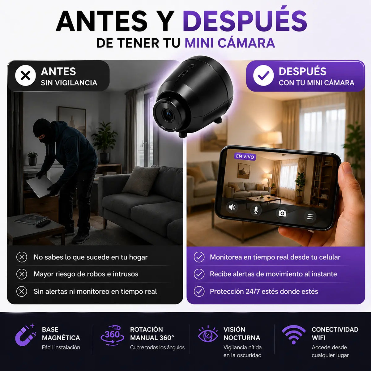 VisionCam Pro™ | Mini Cámara WiFi 360° HD + ENVIO GRATIS + REGALO