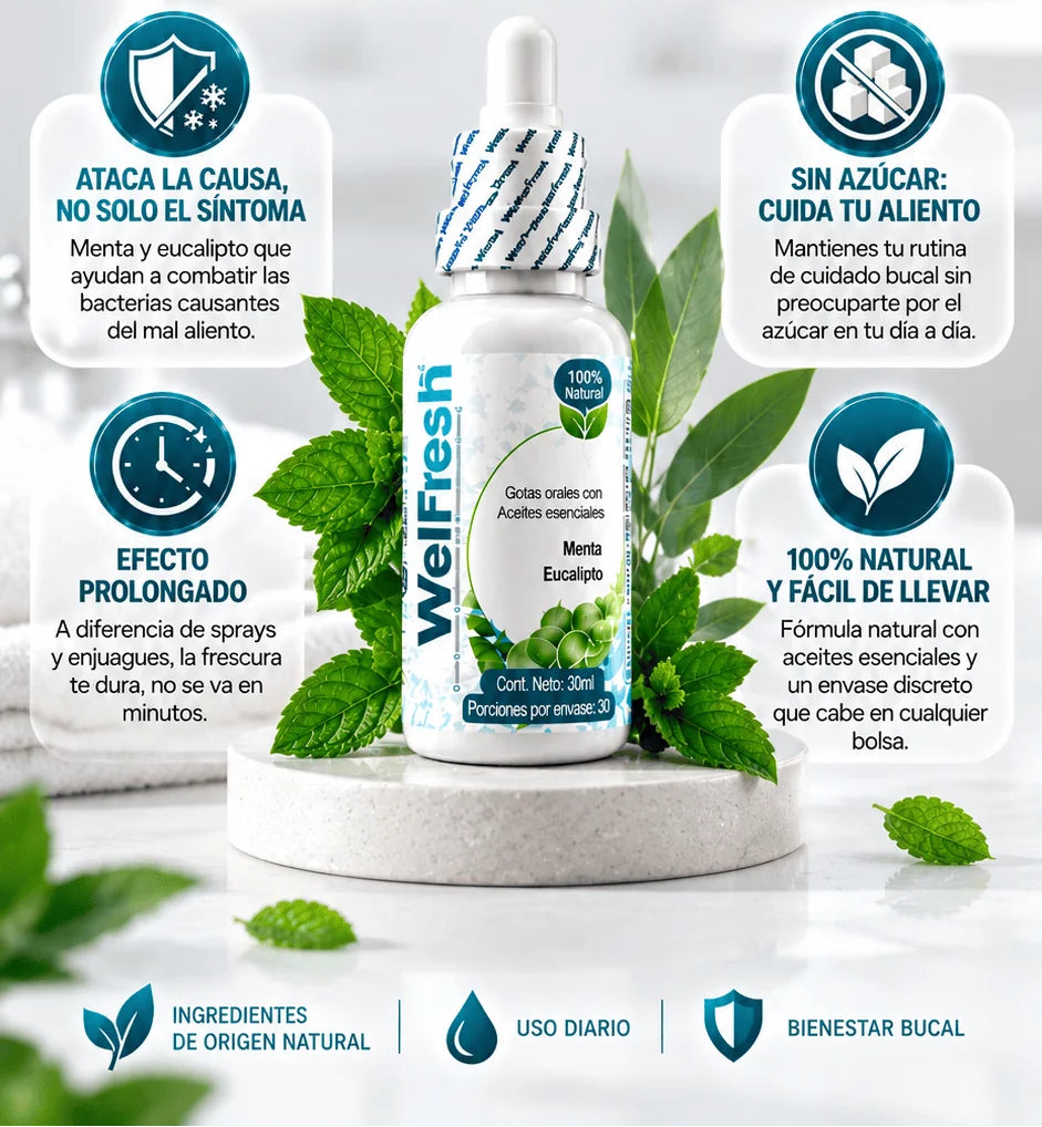 Gotas para El mal Aliento Wellfresh  + ENVIO GRATIS + REGALO